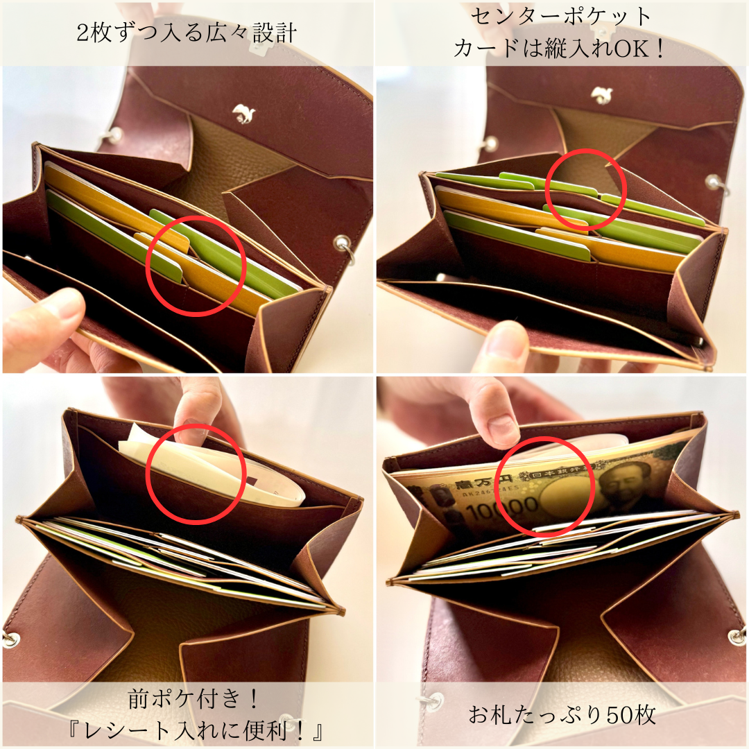 3_機能