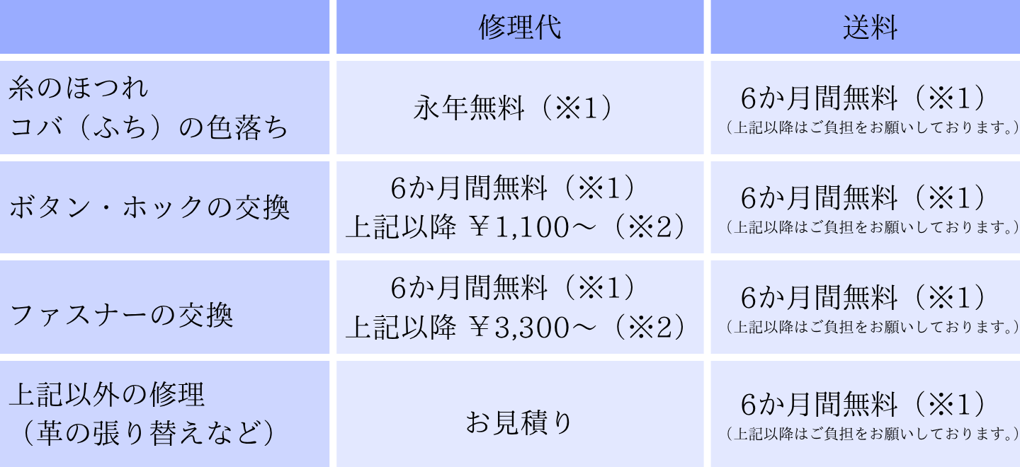 料金表