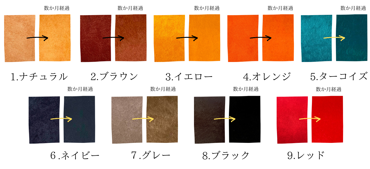 マルゴーエイジング素材集